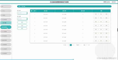 计算机毕设ssm办公自动化管理系统58dt09 独有 附源码