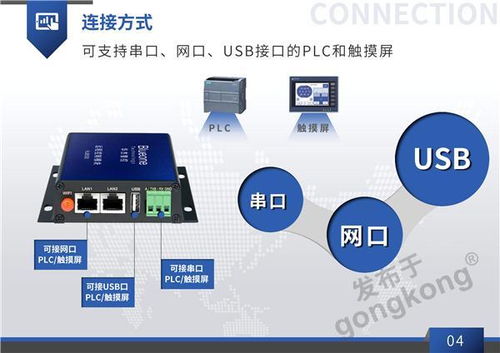 plc远程办公综合管理系统新模式