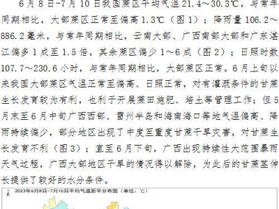 朱广权妙语连珠，高温天下嘴了